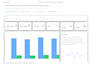 clean analyze and visualize your excel data